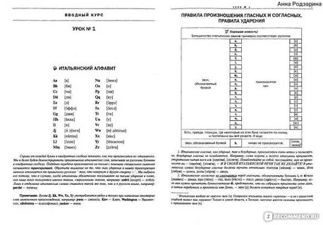 Итальянский с нуля для начинающих аудио