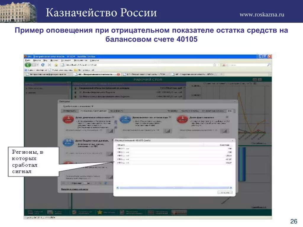 АСФК программа. Казначейство программа. Автоматизированная система федерального казначейства. АСФК казначейство программа. Кабинет казначейства вход