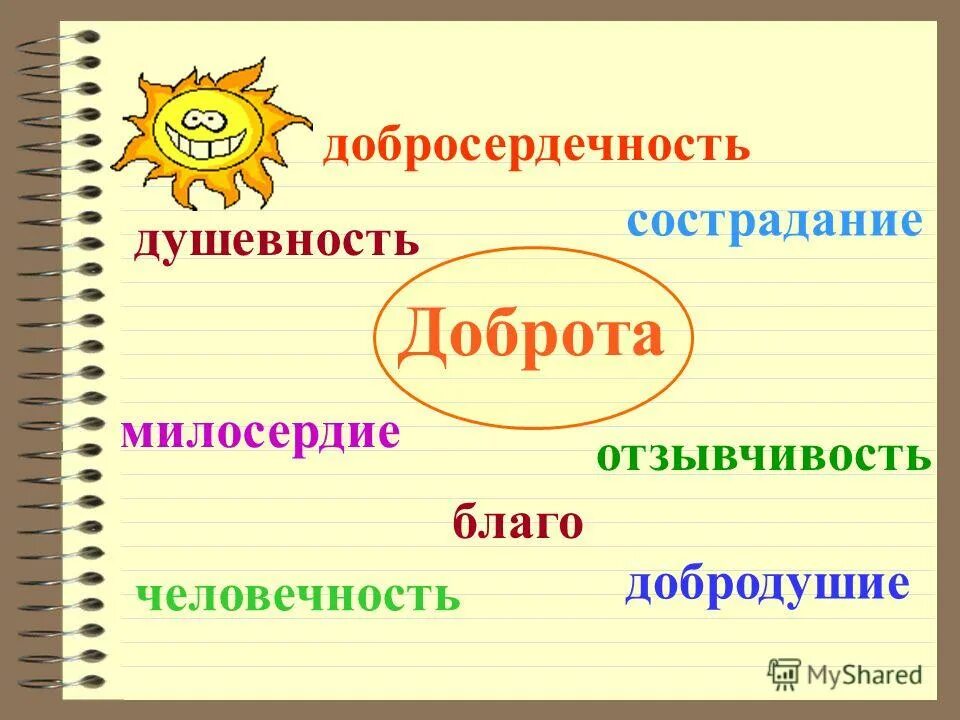 Способность к состраданию. Сострадание это. Сострадание это. Сострадание это. Что такое сострадание кратко.