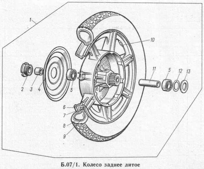 Схема заднего колеса ИЖ Юпитер 3. Сборка заднего колеса ИЖ Планета 5. Сборка переднего колеса ИЖ Планета 5. Подшипник колеса ИЖ Юпитер 5. Планета 5 подшипники колес