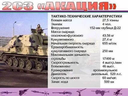 152 дальность