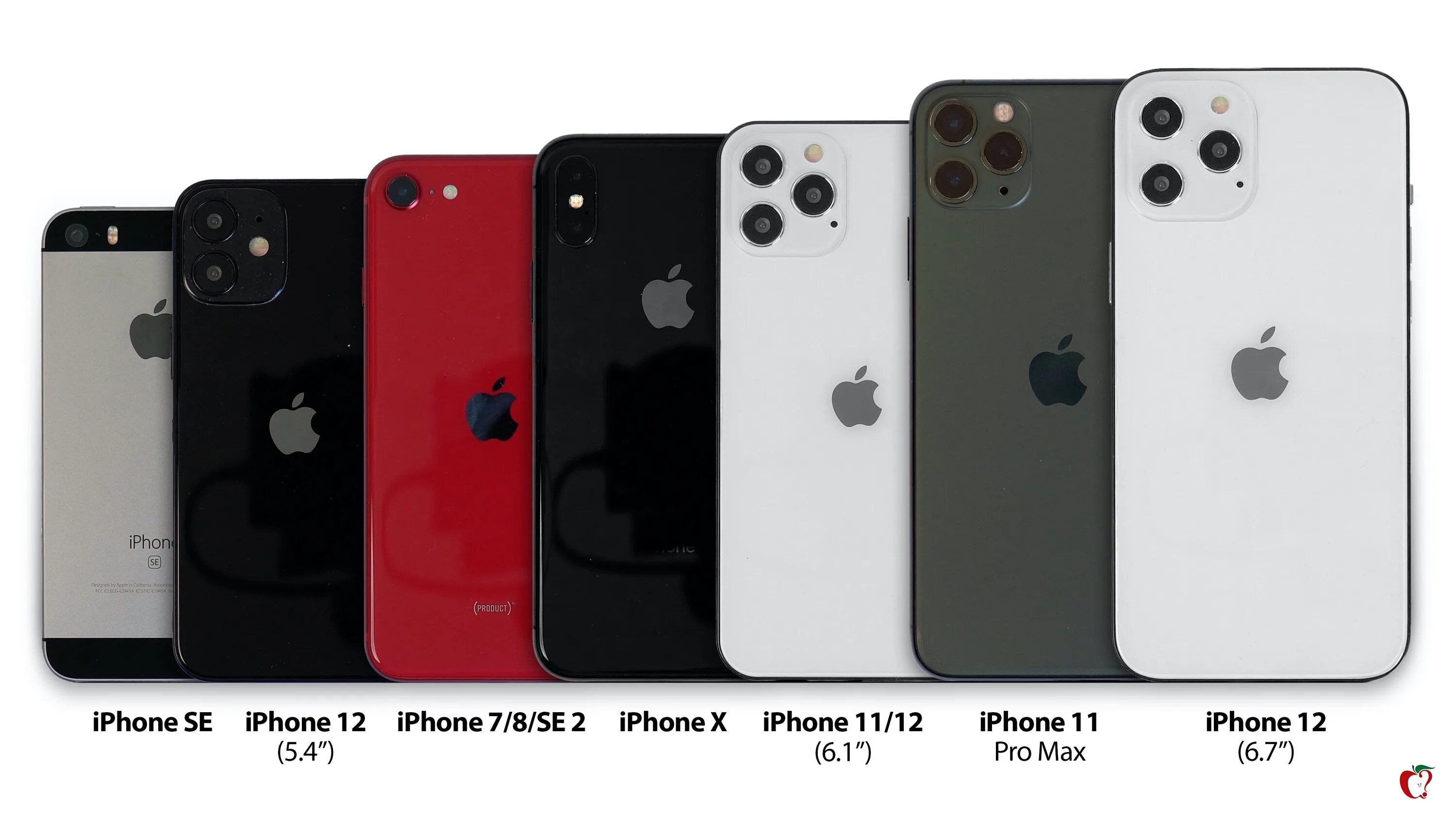 Размер apple iphone. Iphone 11 Pro. Apple iphone 12 Mini vs 11. Iphone 12 Mini vs iphone 11размеры. Apple iphone 11 Pro Max.