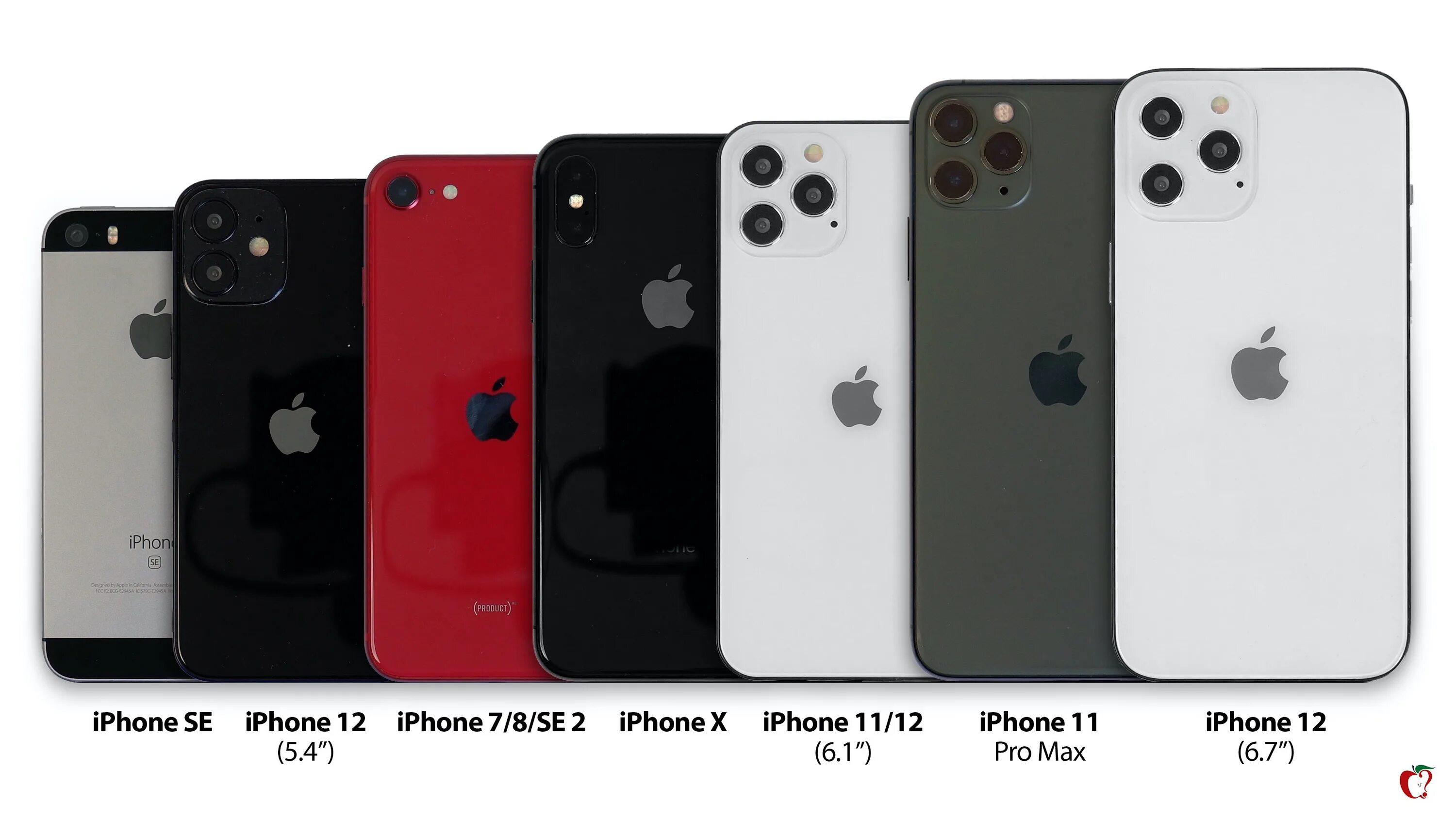 12 20 11 6. Iphone 11 Pro. Apple iphone 12 Mini vs 11. Iphone 12 Mini vs iphone 11размеры. Apple iphone 11 Pro Max.