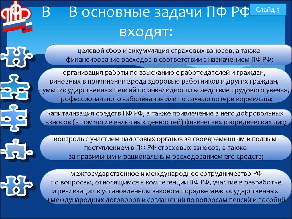 Задачи пенсионного и социального фонда