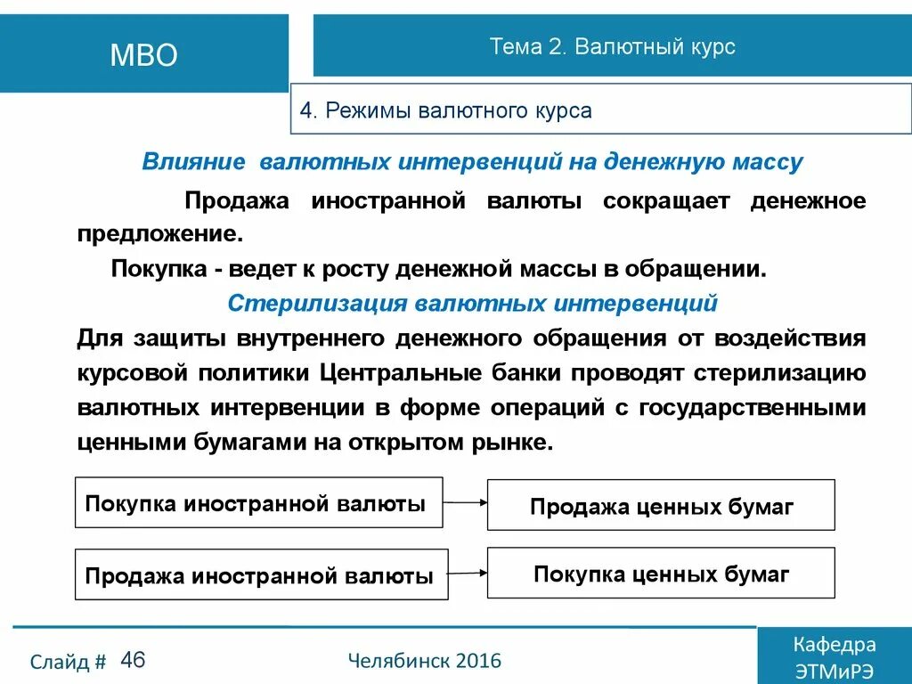 Курс валют вопросы. Влияние валютных интервенций на денежную массу.. стерилизация денежной массы. как влияют валютные интервенции на объем денежной массы в экономике. продажа иностранной валюты на внутреннем валютном рынке.