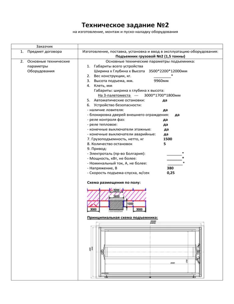 Техническое задание на приобретение оборудования образец. Техзадание образец. Техзадание на монтаж. Составление ТЗ на проектирование.