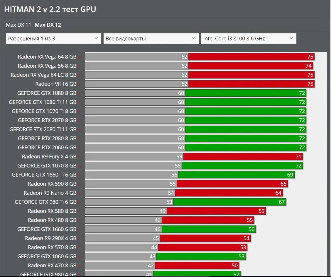 Stable diffusion amd gpu. Stable diffusion amd gpu
