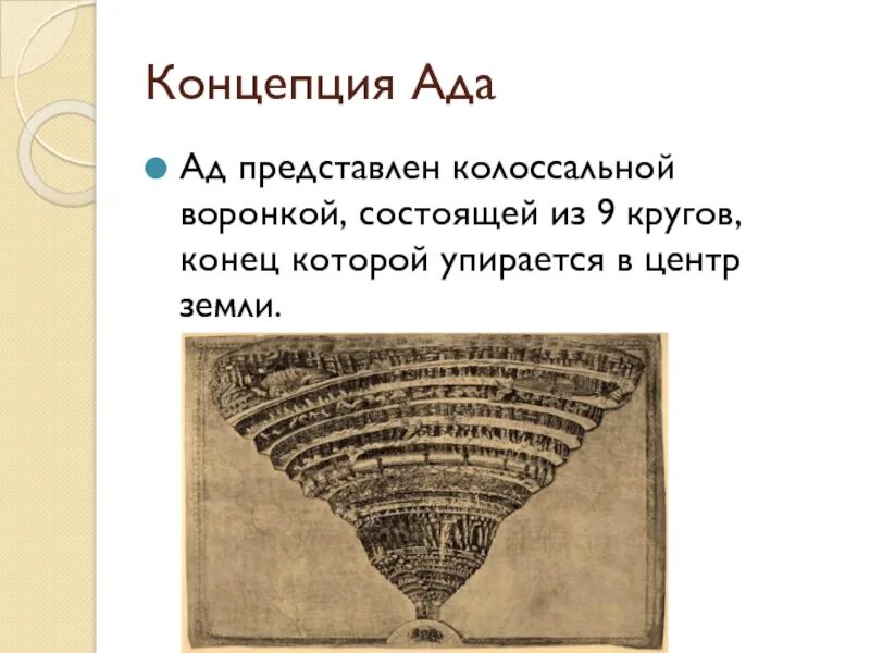 Данте божественная комедия круги. Данте Алигьери 9 кругов ада. 9 Кругов ада Данте лимб. Божественная комедия 9 кругов ада. Данте Алигьери 7 кругов ада.