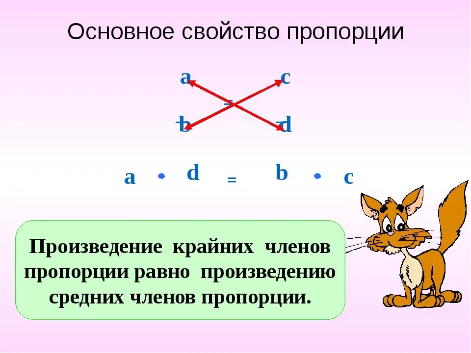 Произведение крайних равно. Основное свойство пропорции правило. Пропорция основное свойство пропорции. Основное правило пропорции 6 класс. Правило понятие пропорции основное свойство пропорции.