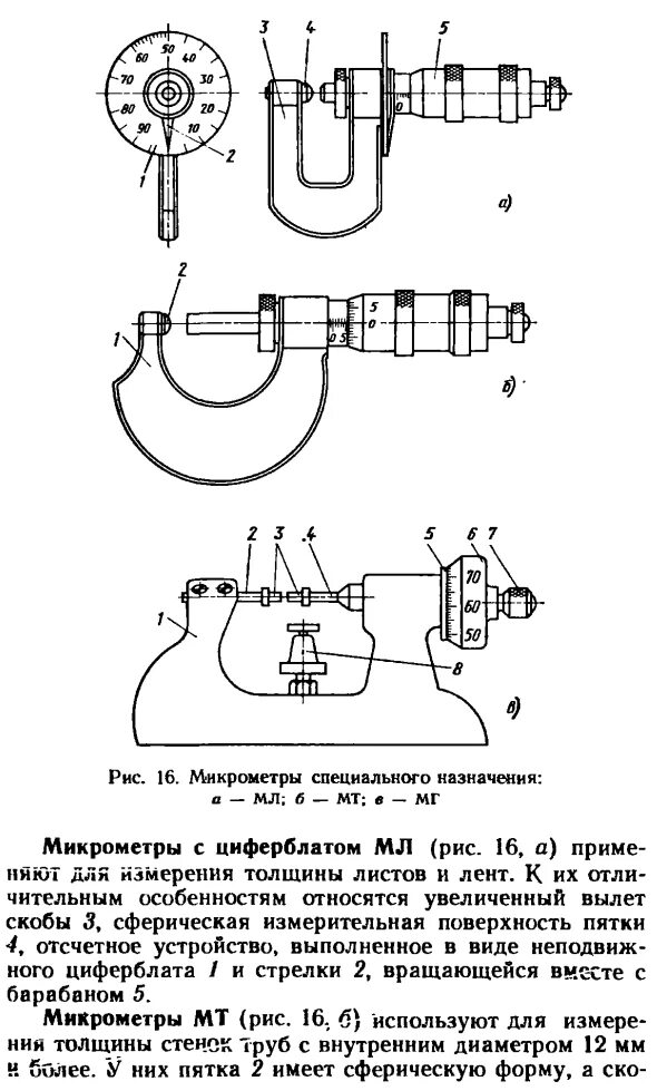 Как отрегулировать микрометр. Микрометр гладкий схема. перечислите основные части гладкого микрометра м10. микрометр гладкий из чего состоит. устройство и назначение гладкого микрометра.