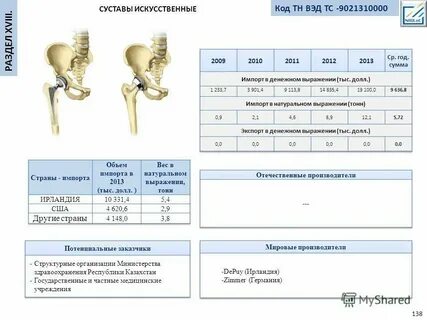 Тн вэд пресс форма
