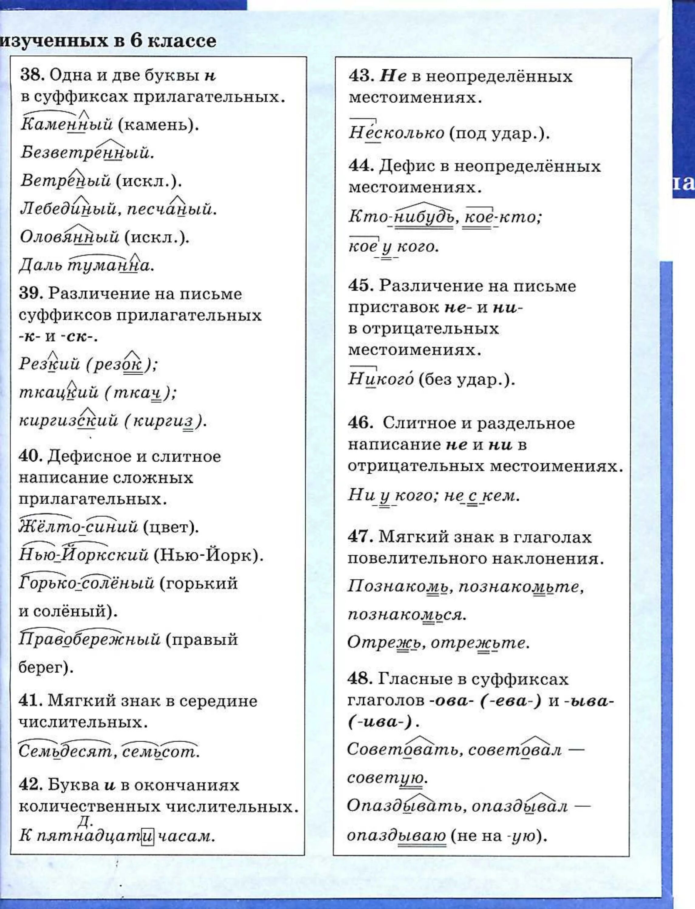 Типы орфограмм в русском языке 6 класс. Орфограммы русского языка 6 класс. Орфограммы русского языка 6 класс таблица. Виды орфограмм в русском языке 6 класс. Орфограмма примеры 5 класс