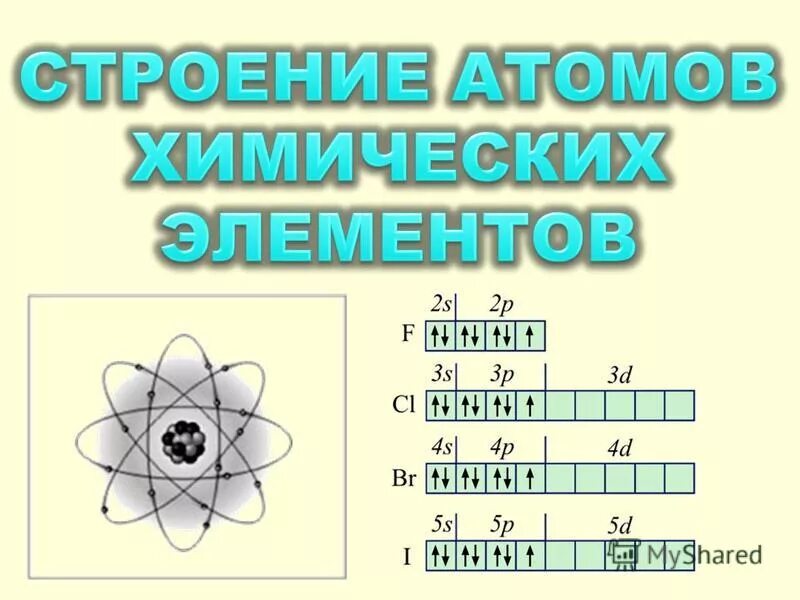 Тест по теме атом 8 класс. Атомное электронное строение ксенон.