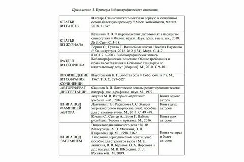 Как оформлять список литературы по госту 2018