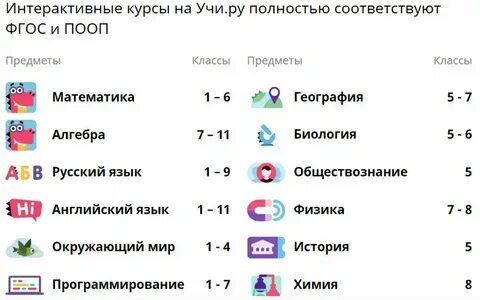 Учи 0 00