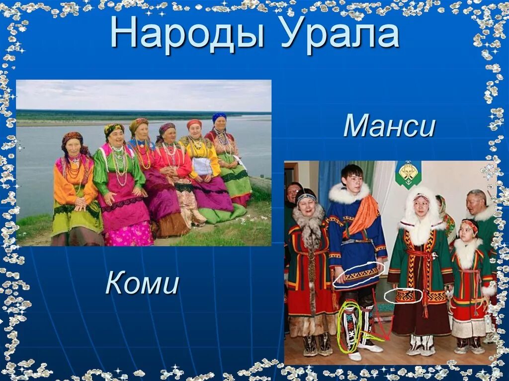 Народы проживающие в свердловской области. Народы Урала. Коренные народы Урала. Народы Южного Урала. Народы живущие на Урале.