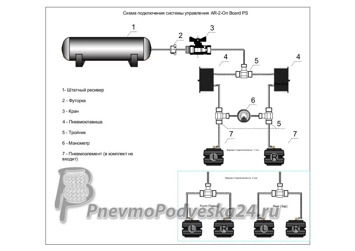 Схема подключения система управления пневмоподвеской 2 контура. Схема подсоединения крана ручного управление пневмоподвеской. Пневмоподушки схема установки. Схема подключения пневмоподвески 1 контур.