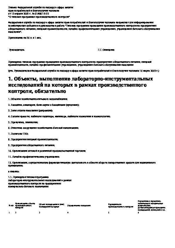 Производственный контроль на предприятиях общественного питания