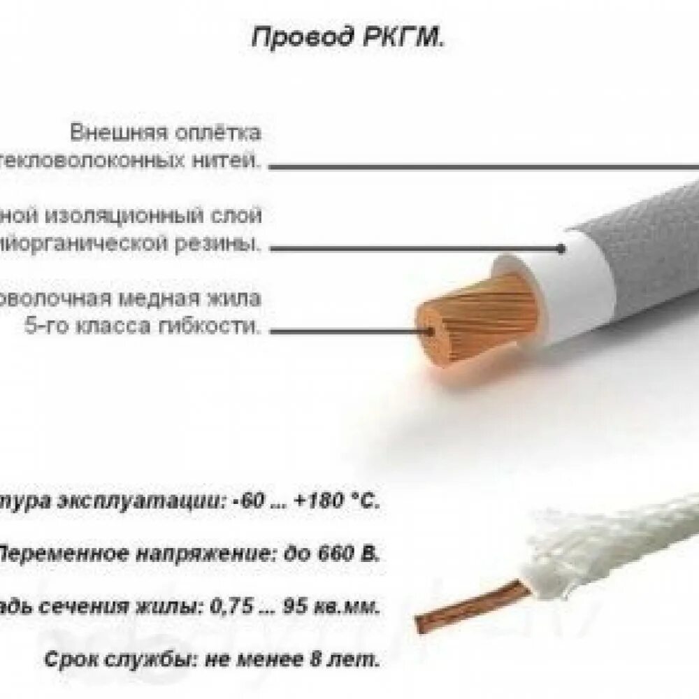 РКГМ кабель термостойкий 1,5. Провод термостойкий РКГМ 4. Провод РКГМ 10. Провод РКГМ 1х2,5 термостойкий.