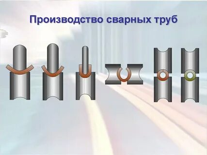 Грат это