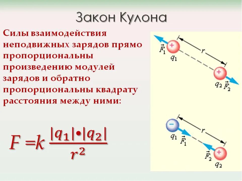 С помощью данной системы