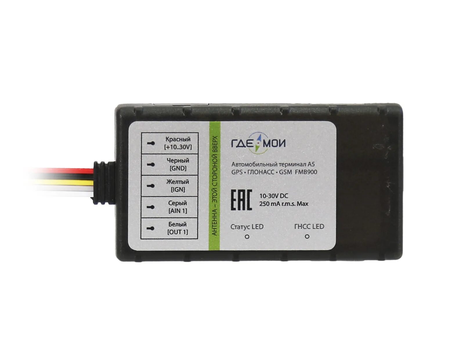 Идентификатор пользователя сбербанк. Система глонасс мониторинга сигнал s-2551. Постановление № 2216. Гаис эра глонасс. Идентификатор банка.