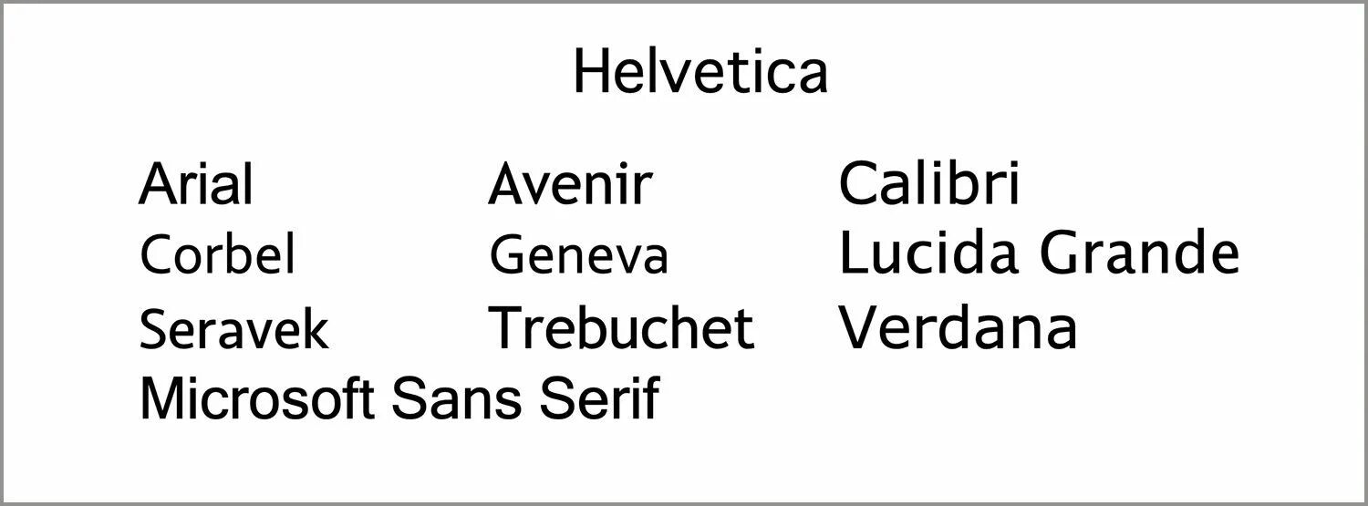 Family arial helvetica sans serif