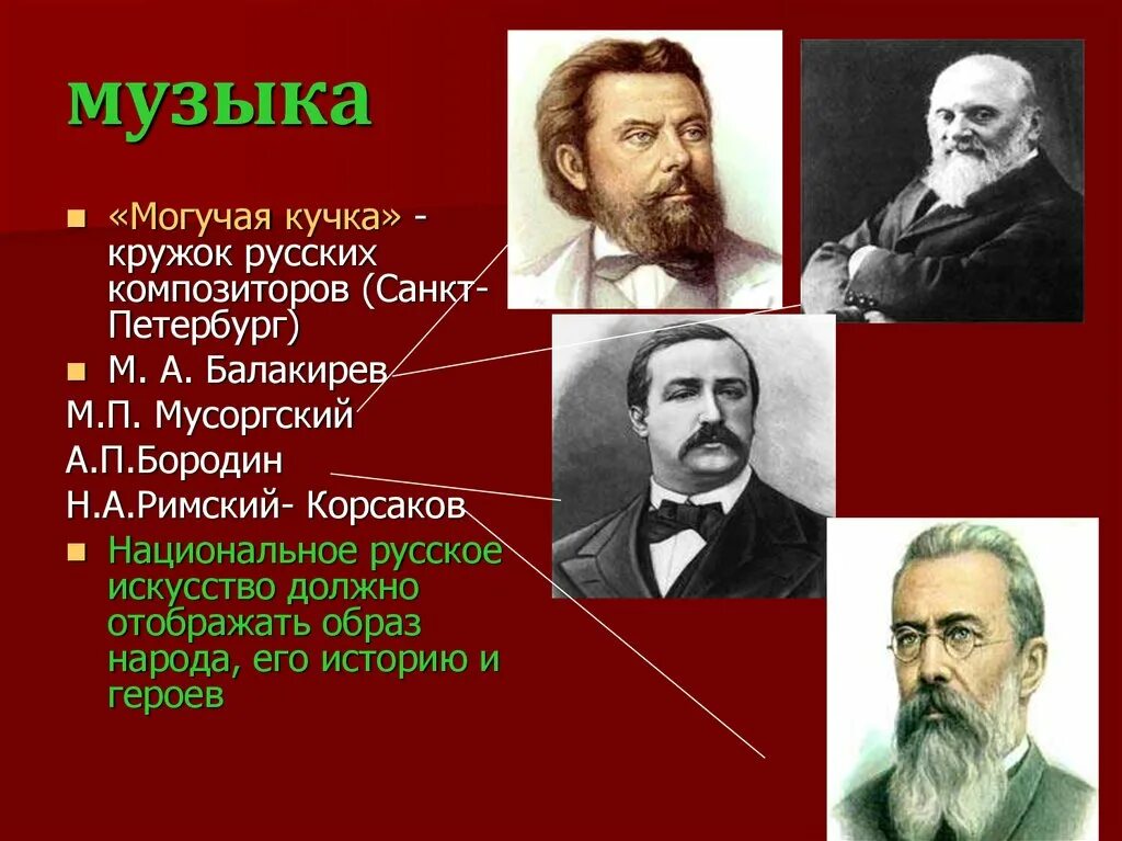 Могучая кучка сообщение. Содружество могучая кучка. Могучая кучка творческое Содружество русских композиторов. Кружок Балакирева могучая кучка. Могучая кучка композиторы 19 века.