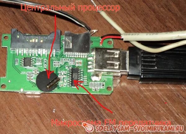 Подключения модулятора