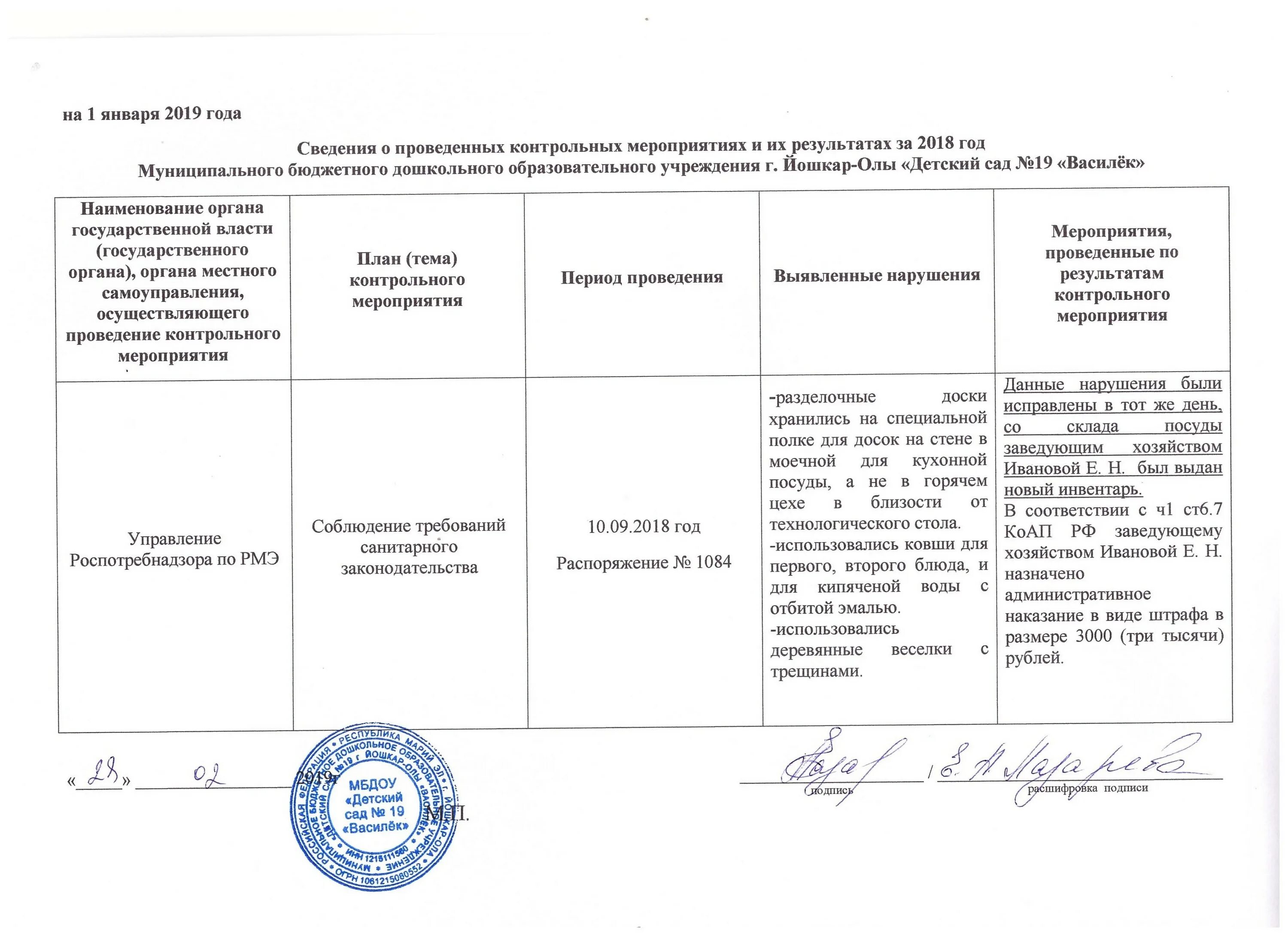 роспотребнадзор отчеты. роспотребнадзор отчеты. ставропольский противочумный институт официальный сайт. форма 1 инфекционная и паразитарная заболеваемость. отчет медицинский осмотр.