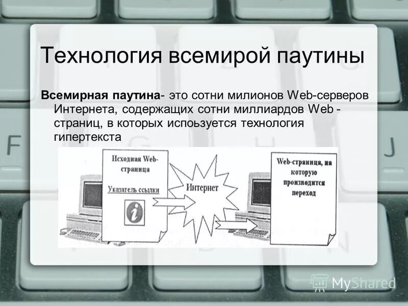 Серверы интернет содержащие архивы позволяют