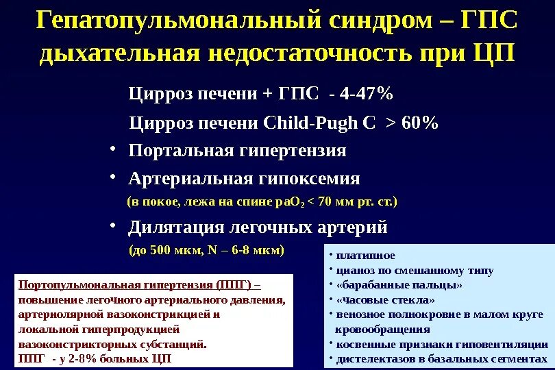 Цирроз печени лечение рекомендации. Опрос больного с циррозом печени. цирроз клинические рекомендации. базисная терапия цирроза печени. ведение больных с циррозом печени.