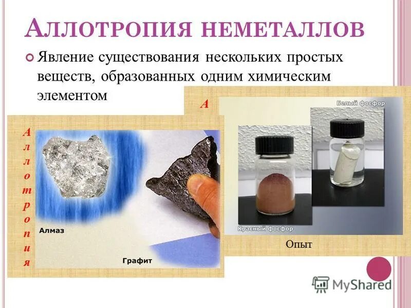 Аллотропия неметаллов. Причины аллотропии металлов. Аллотропные модификации неметаллов. Способность к аллотропии у металлов и неметаллов. Аллотропия свойственна