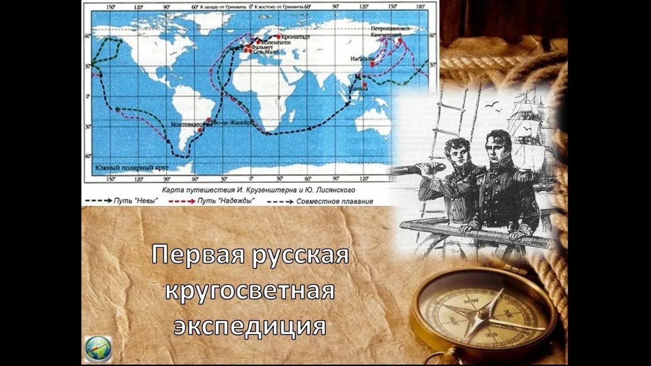 Кругосветное плавание 1803-1806. И Ф Крузенштерн Экспедиция. 1803–1806 Гг. – первое русское кругосветное плавание. Кругосветное путешествие 1803 и.Крузенштерн.