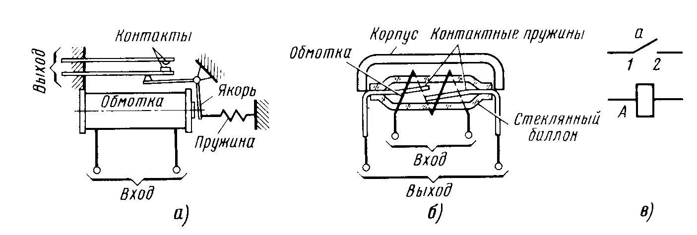 Схема подключения реле времени: к магнитному пускателю, пошаговая инструкция