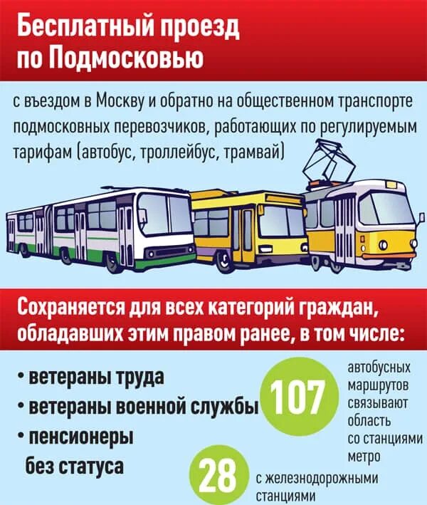 Положен ли льготный проезд. Бесплатный проезд в общественном транспорте. льготы на проезд в общественном транспорте. автобус льготы. бесплатный проезд в автобусе.
