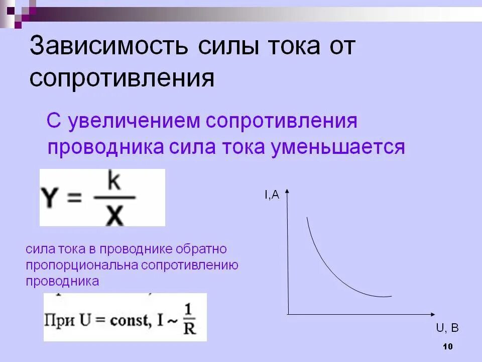 Как сила тока зависит от сопротивления тест. Зависимость мощности тока от сопротивления проводников. Как зависит сопротивление от силы тока и напряжения. Как зависит напряжение от сопротивления проводника. График зависимости напряжения проводника от сопротивления.