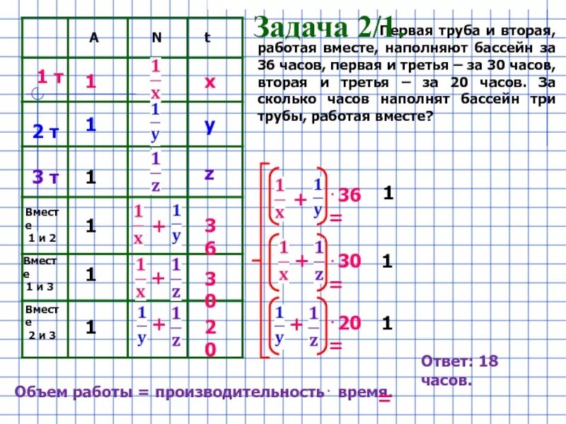 24 мин второго. Первый и второй насосы. Задача первый и второй насосы. Первый и второй насосы наполняют. Первый и второй насосы наполняют бассейн за 9 минут.