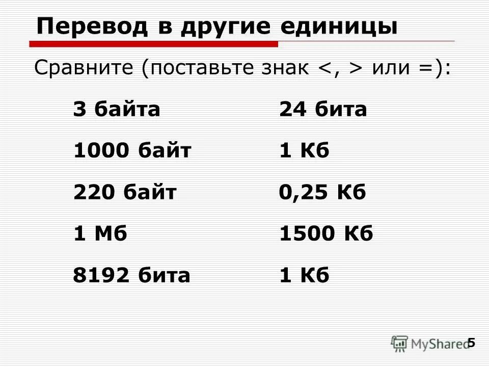 1 8192 байт. 220 Байт. 1000 Байт это. 8192 Бит. Перевод единицы на другой.