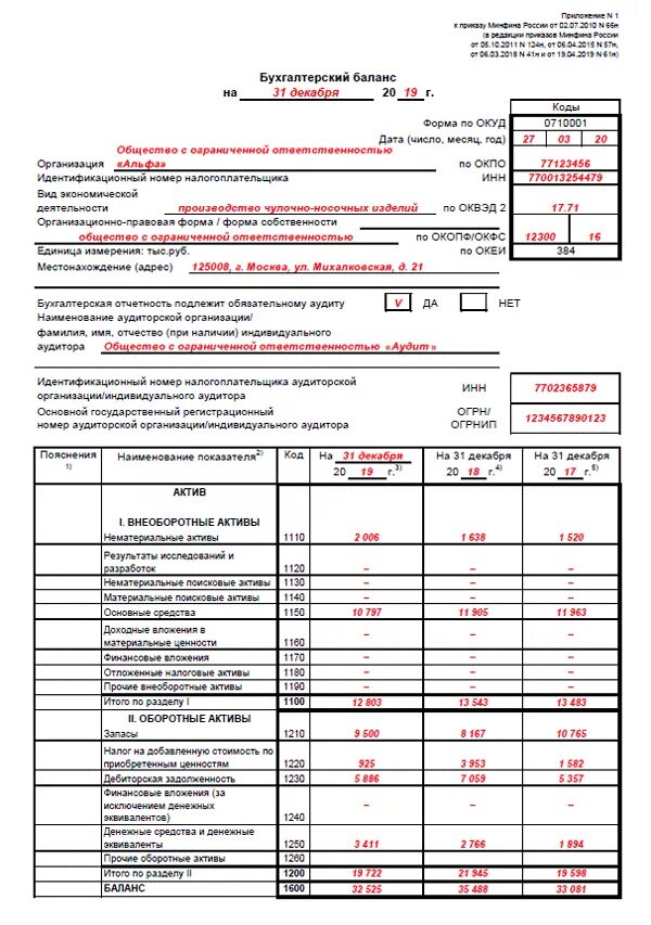 Изменение формы баланса. Образец бух баланса 2022. Бух баланс за 1 квартал образец. Бух баланс за 2022 год форма. Баланс бухгалтерский образец 2022.