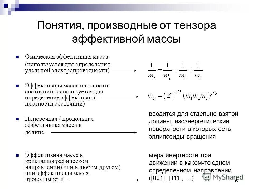 Эффективная масса плотности состояний. Эффективная плотность состояний в зоне проводимости. Эффективная плотность состояний формула. Эффективная масса формула. Метод эффективных масс