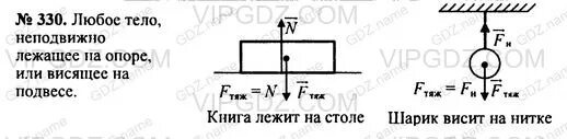 Вес книги лежащей на столе. Изобразить действующие силы. Изобразите силы действующие на тело. Силы действующие на тело 7 класс. Силы действующие на тело физика 7 класс.