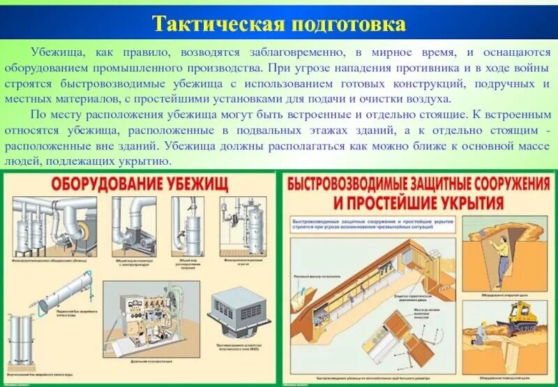 Содержание защитных сооружений гражданской. Укрытие в защитных сооружениях. Инженерные защитные сооружения. Убежище ЧС. Убежища и противорадиационные укрытия.