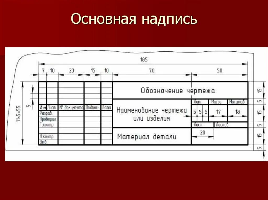 Основная надпись чертежа