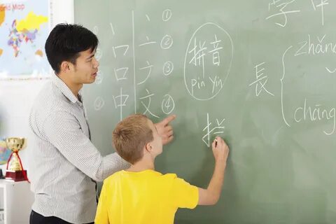 Урок китайского языка презентация
