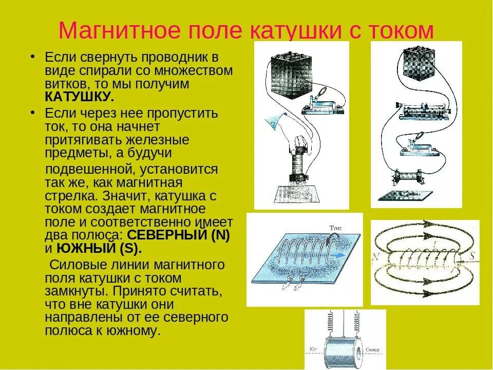 Магнитное поле катушки с током определение. Магнитное поле катушки с током 8 класс физика. Магнитное поле катушки с током электромагниты 8 класс. Магнитное поле катушки с током. Электромагниты физика 8 класс. Изучение магнитного поля и проводника и катушки с током.