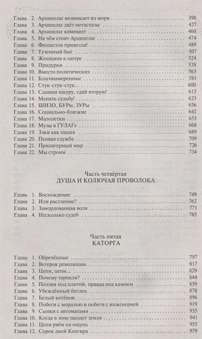 Архипелаг ГУЛАГ оглавление. Архипелаг ГУЛАГ содержание по главам. Архипелаг ГУЛАГ оглавление всех частей. Оглавление книги архипелаг ГУЛАГ.