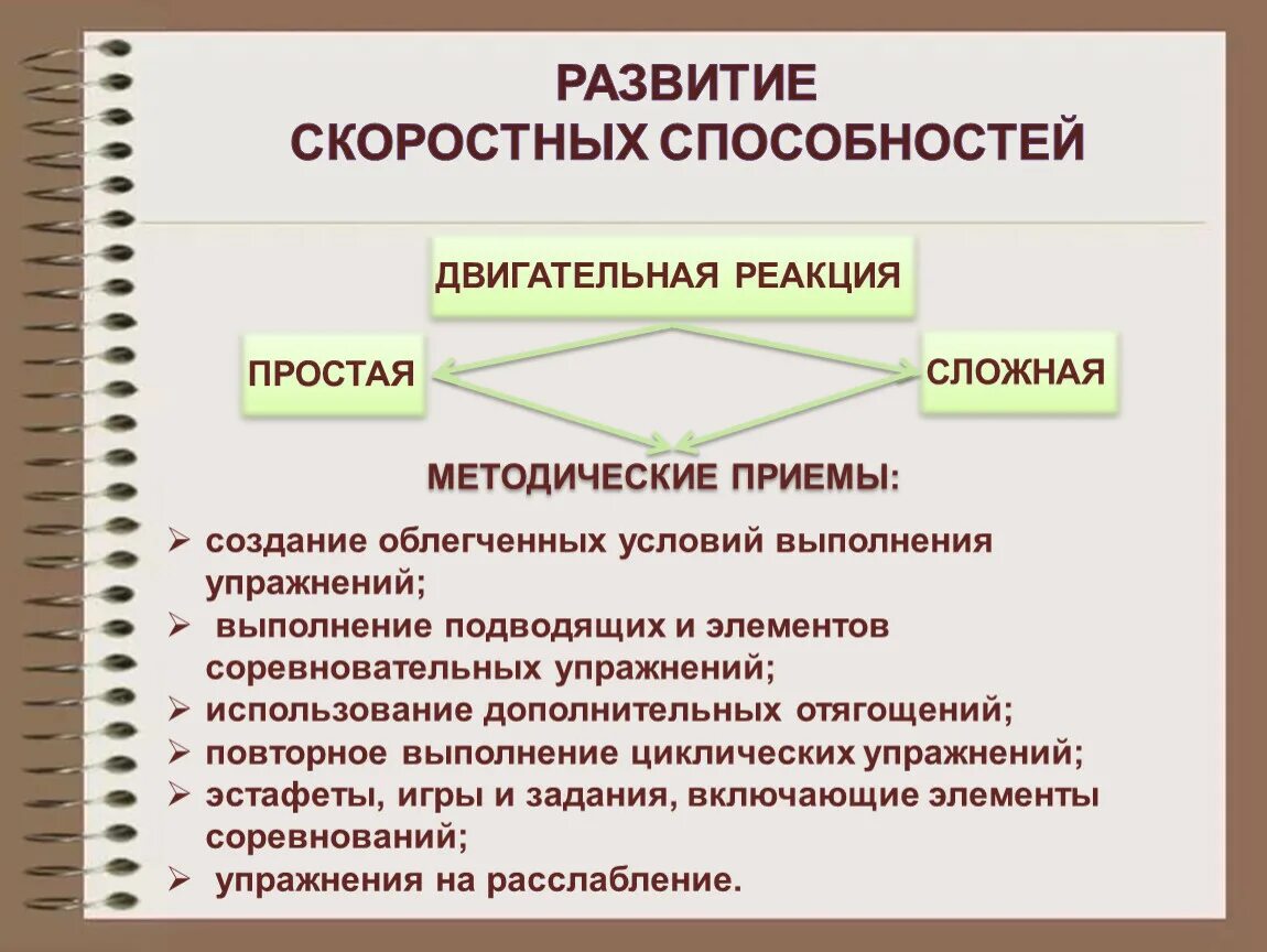 Развитие скоростных способностей. Простая реакция скоростных способностей. Простая и сложная двигательная реакция. Формирование сложных навыков. Сложная двигательная реакция