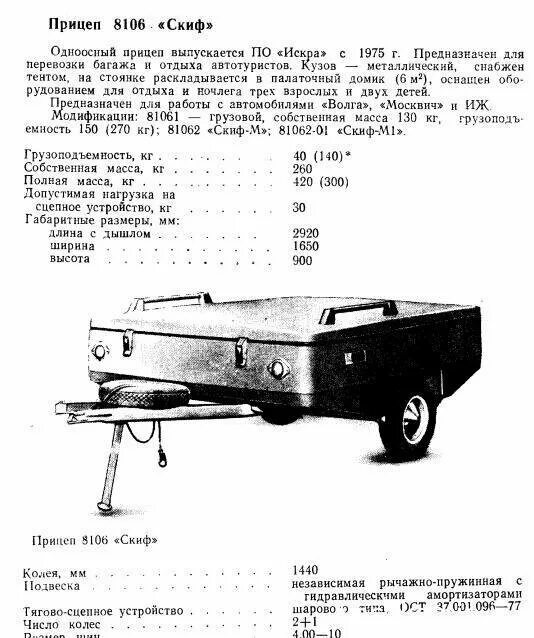 Габариты прицепа Скиф м1. Прицеп для легкового автомобиля Скиф технические характеристики. Прицеп Скиф 81061 габариты. Габариты прицепа Скиф 2м. Характеристика телеги