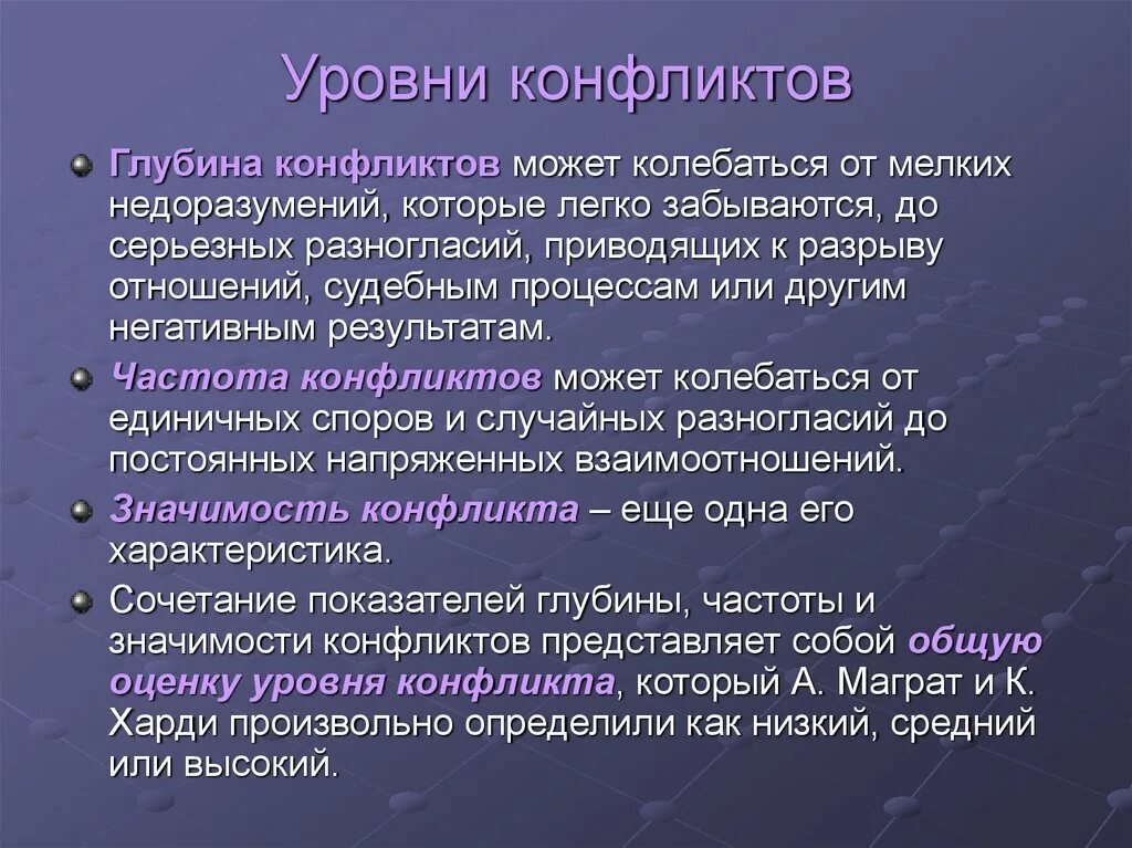 Уровни конфликта. Степень конфликтности. Показатели конфликтности. Уровень конфликтности.